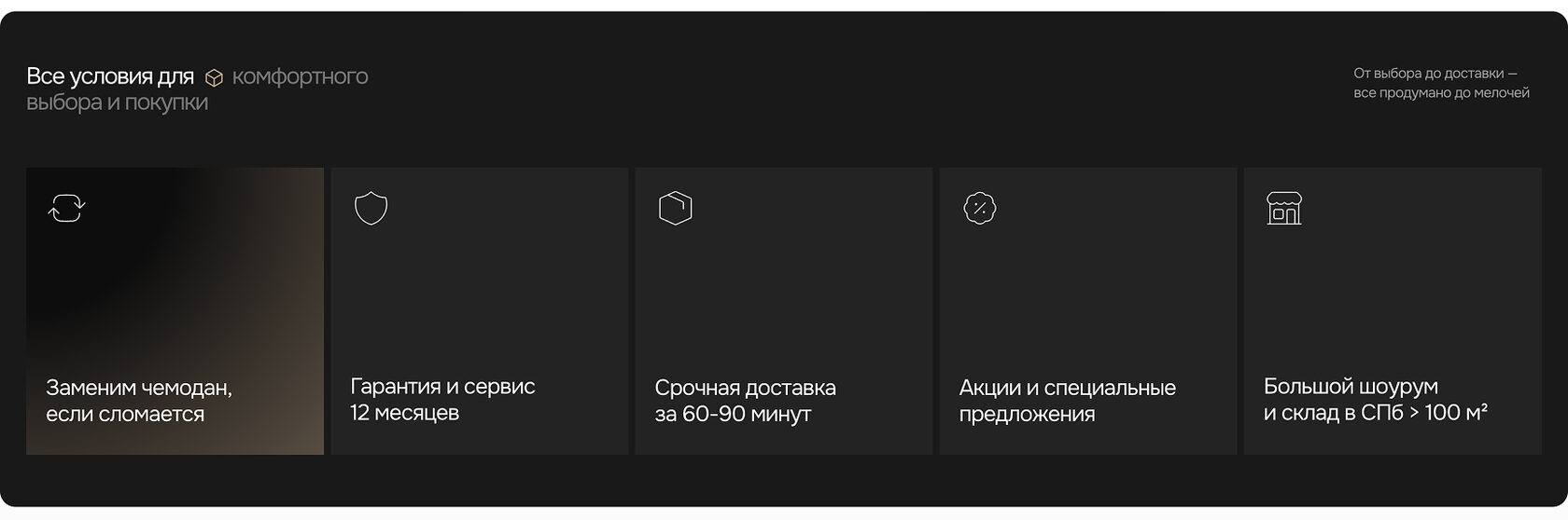{клиент} жобасының {кезеңі} кезеңдік кескіні
